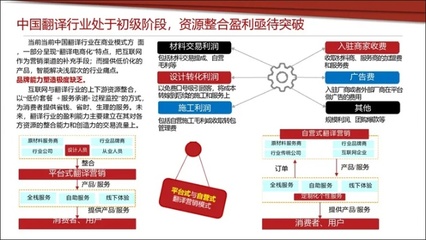 中石化翻譯服務(wù) 多樣化戰(zhàn)略下的制勝之道與贏金方略解讀